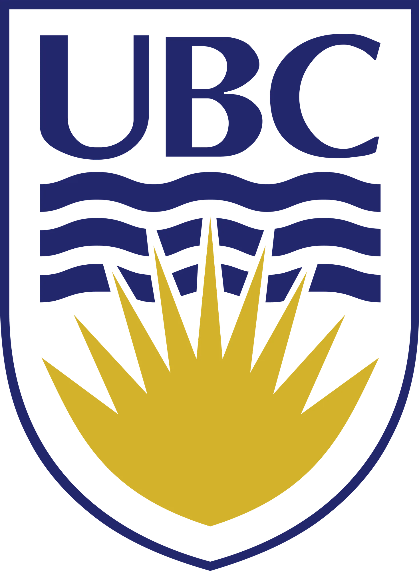 University of British Columbia
