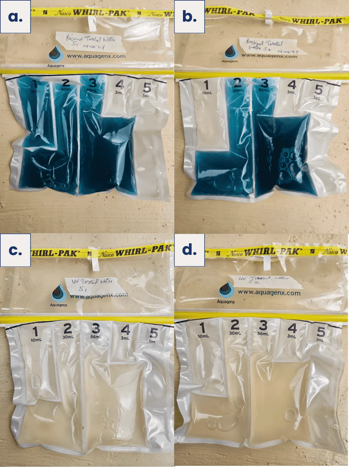 E. coli tests upstream and downstream of the UV-LED system, confirming inactivation